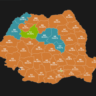 România funcționează din inerție